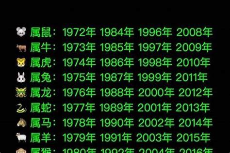 1989年属相|1989出生属什么生肖查询，1989多大年龄，1989今年几岁